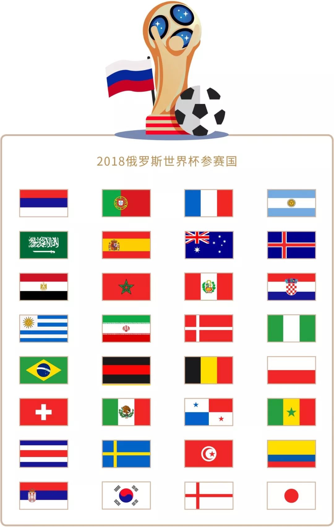 打开了属于